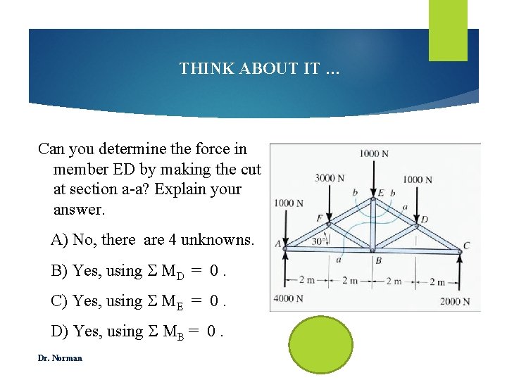 THINK ABOUT IT … Can you determine the force in member ED by making