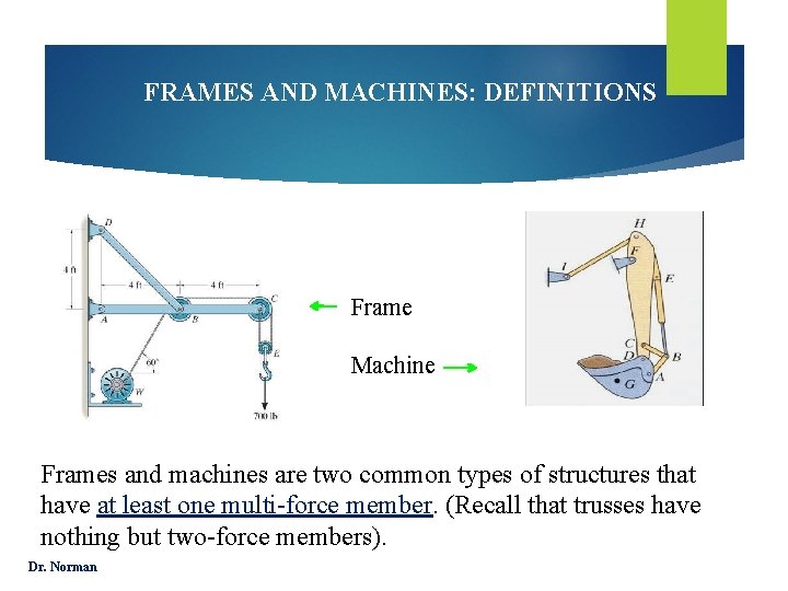 FRAMES AND MACHINES: DEFINITIONS Frame Machine Frames and machines are two common types of