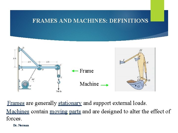 FRAMES AND MACHINES: DEFINITIONS Frame Machine Frames are generally stationary and support external loads.