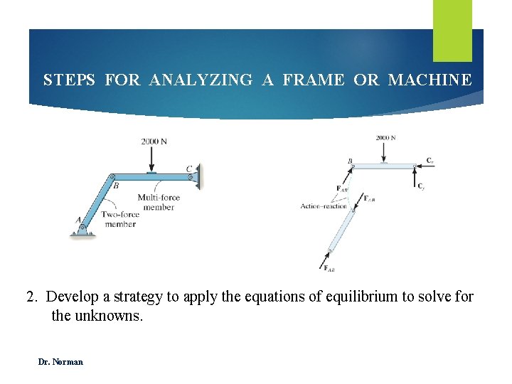 STEPS FOR ANALYZING A FRAME OR MACHINE FAB 2. Develop a strategy to apply
