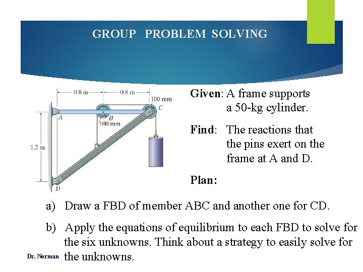 GROUP PROBLEM SOLVING Given: A frame supports a 50 -kg cylinder. Find: The reactions