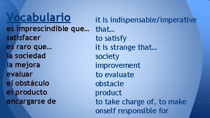 Vocabulario it is indispensable/imperative es imprescindible que… that… satisfacer to satisfy es raro que…