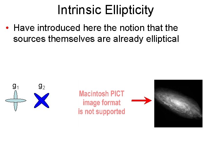 Intrinsic Ellipticity • Have introduced here the notion that the sources themselves are already