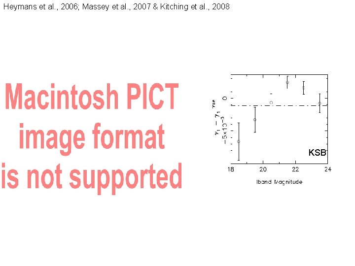 Heymans et al. , 2006; Massey et al. , 2007 & Kitching et al.