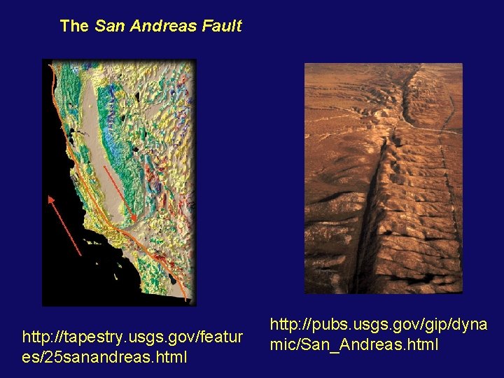 The San Andreas Fault http: //tapestry. usgs. gov/featur es/25 sanandreas. html http: //pubs. usgs.