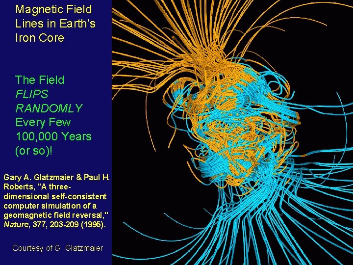 Magnetic Field Lines in Earth’s Iron Core The Field FLIPS RANDOMLY Every Few 100,