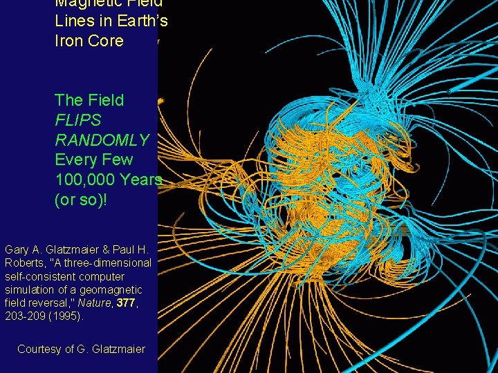 Magnetic Field Lines in Earth’s Iron Core The Field FLIPS RANDOMLY Every Few 100,