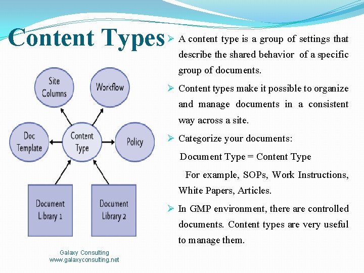 Content Types Ø A content type is a group of settings that describe the