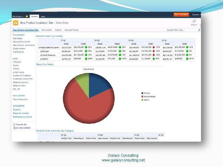 Galaxy Consulting www. galaxyconsulting. net 