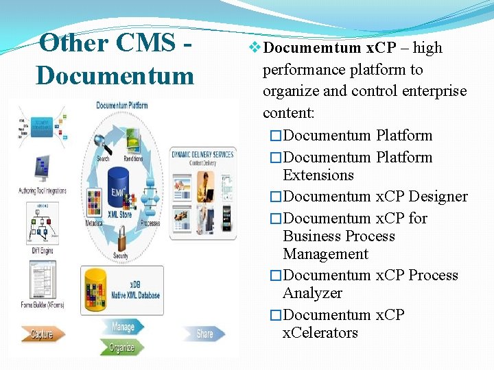 Other CMS Documentum v Documemtum x. CP – high performance platform to organize and