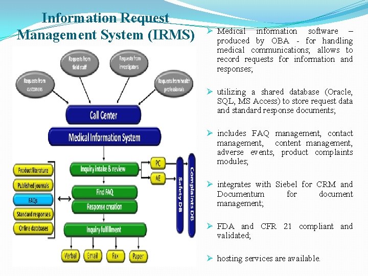 Information Request Management System (IRMS) Ø Medical information software – produced by OBA -