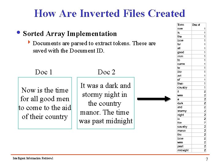 How Are Inverted Files Created i Sorted Array Implementation 4 Documents are parsed to