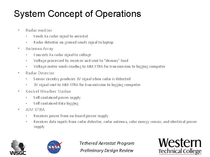 System Concept of Operations • Radar emitter • • • Antenna Array • •