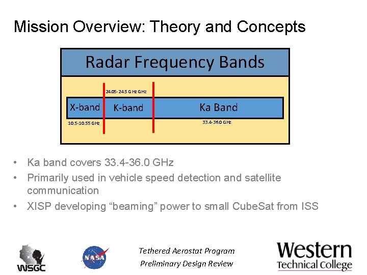 Mission Overview: Theory and Concepts Radar Frequency Bands 24. 05 -24. 5 GHz X-band