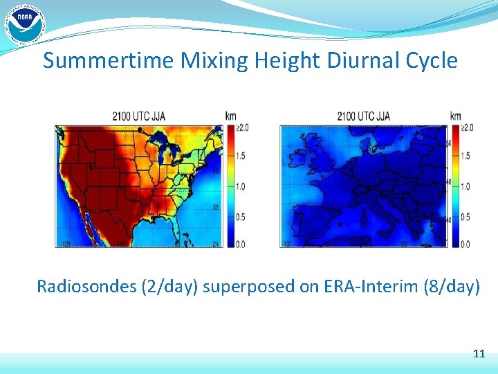 Summertime Mixing Height Diurnal Cycle Radiosondes (2/day) superposed on ERA-Interim (8/day) 11 