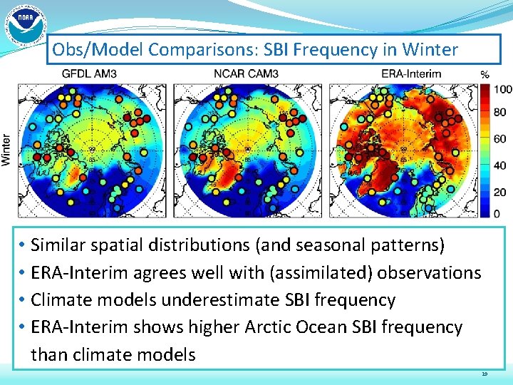 Obs/Model Comparisons: SBI Frequency in Winter • Similar spatial distributions (and seasonal patterns) •