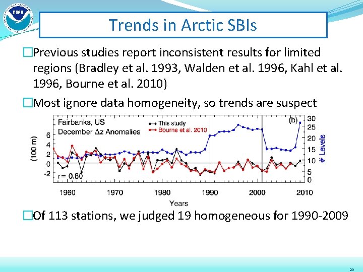 Trends in Arctic SBIs �Previous studies report inconsistent results for limited regions (Bradley et