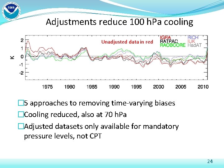 Adjustments reduce 100 h. Pa cooling Unadjusted data in red � 5 approaches to