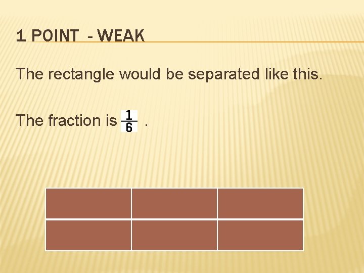 1 POINT - WEAK The rectangle would be separated like this. The fraction is