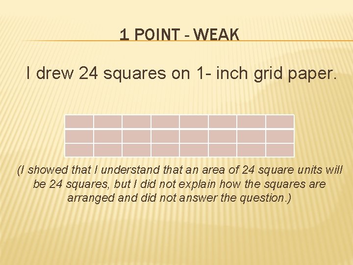 1 POINT - WEAK I drew 24 squares on 1 - inch grid paper.