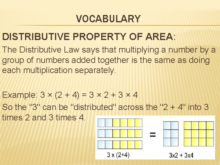 VOCABULARY DISTRIBUTIVE PROPERTY OF AREA: The Distributive Law says that multiplying a number by