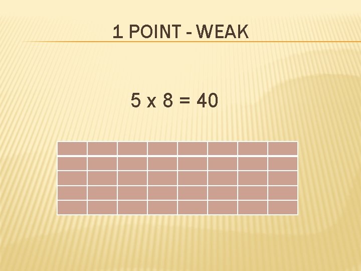 1 POINT - WEAK 5 x 8 = 40 