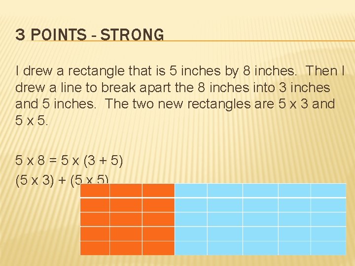 3 POINTS - STRONG I drew a rectangle that is 5 inches by 8
