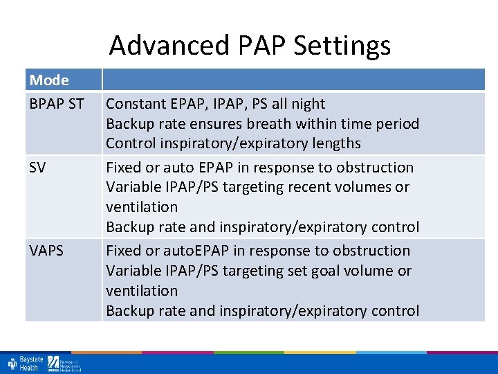 Advanced PAP Settings Mode BPAP ST SV VAPS Constant EPAP, IPAP, PS all night