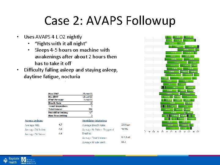 Case 2: AVAPS Followup • Uses AVAPS 4 L O 2 nightly • “Fights