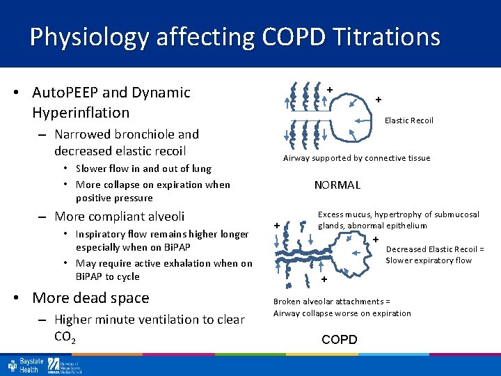 Physiology affecting COPD Titrations • Auto. PEEP and Dynamic Hyperinflation + Elastic Recoil –