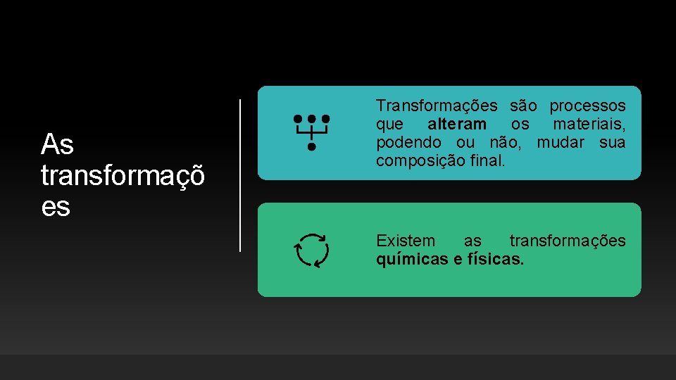 As transformaçõ es Transformações são processos que alteram os materiais, podendo ou não, mudar As transformaçõ es Transformações são processos que alteram os materiais, podendo ou não, mudar