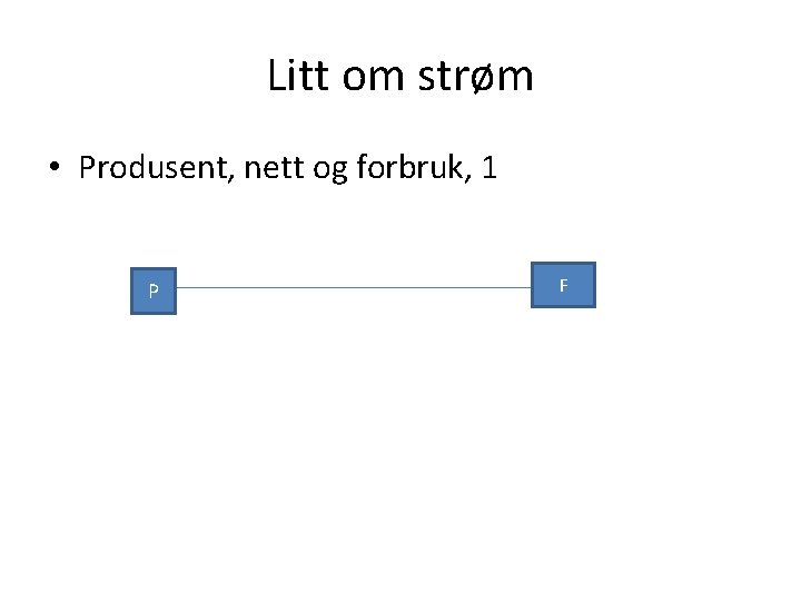 Litt om strøm • Produsent, nett og forbruk, 1 P F Litt om strøm • Produsent, nett og forbruk, 1 P F