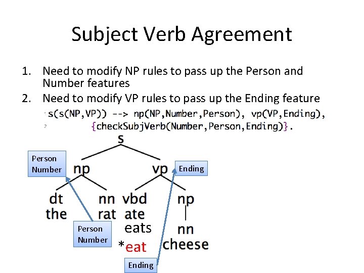 Subject Verb Agreement 1. Need to modify NP rules to pass up the Person