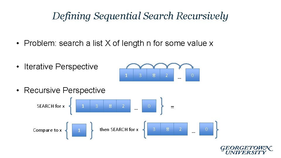 Defining Sequential Search Recursively • Problem: search a list X of length n for