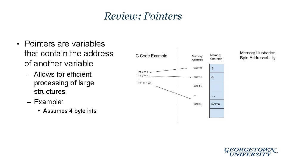 Review: Pointers • Pointers are variables that contain the address of another variable –