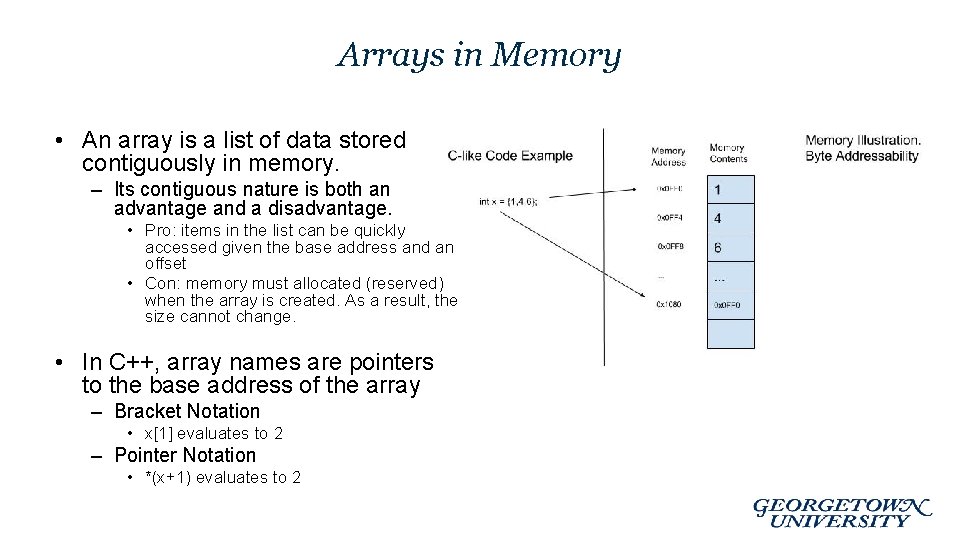 Arrays in Memory • An array is a list of data stored contiguously in