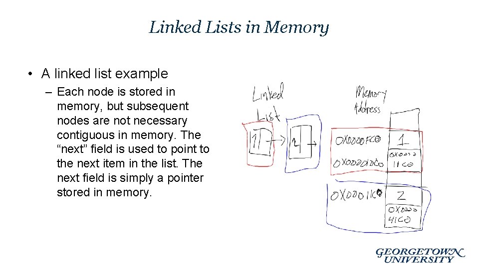 Linked Lists in Memory • A linked list example – Each node is stored