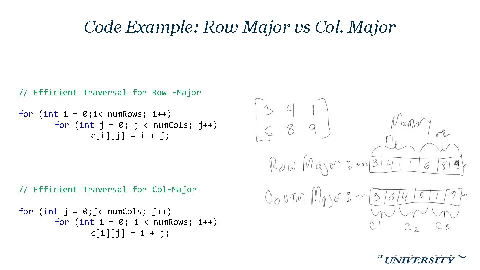 Code Example: Row Major vs Col. Major // Efficient Traversal for Row -Major for