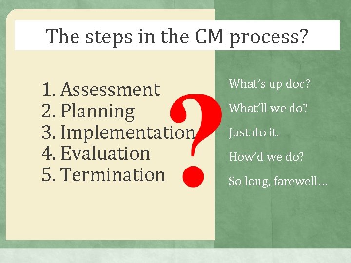 The steps in the CM process? 1. Assessment 2. Planning 3. Implementation 4. Evaluation The steps in the CM process? 1. Assessment 2. Planning 3. Implementation 4. Evaluation