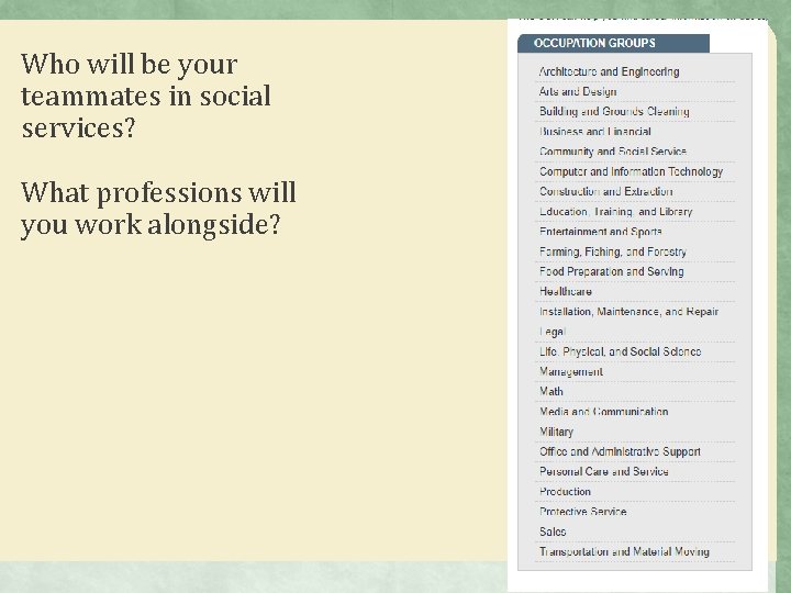 Who will be your teammates in social services? What professions will you work alongside? Who will be your teammates in social services? What professions will you work alongside?