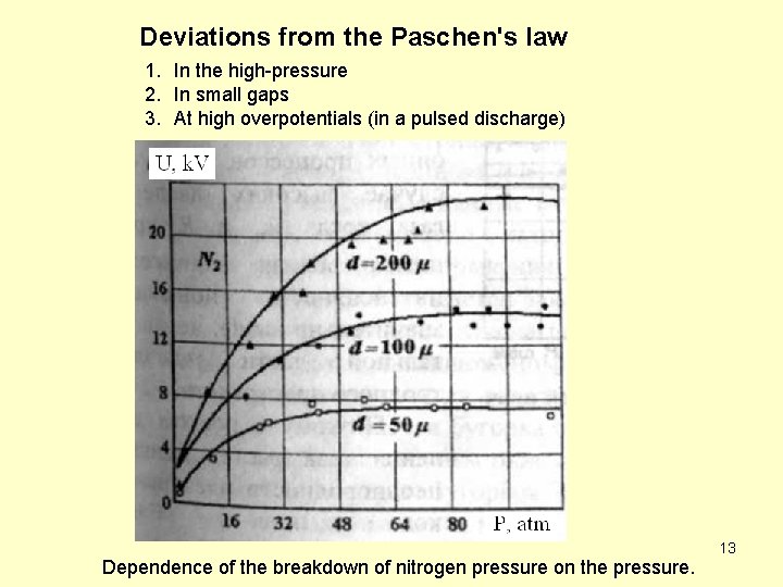 Deviations from the Paschen's law 1. In the high-pressure 2. In small gaps 3.