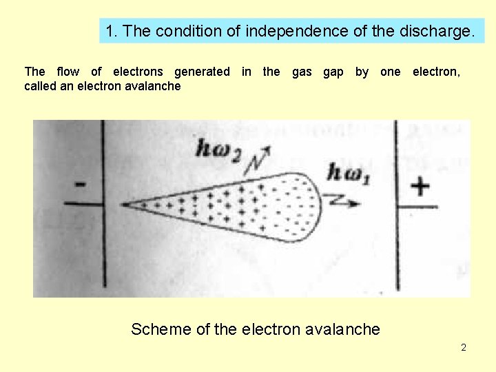 1. The condition of independence of the discharge. The flow of electrons generated in