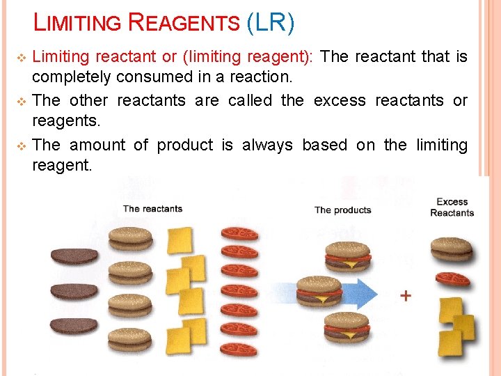 LIMITING REAGENTS (LR) Limiting reactant or (limiting reagent): The reactant that is completely consumed