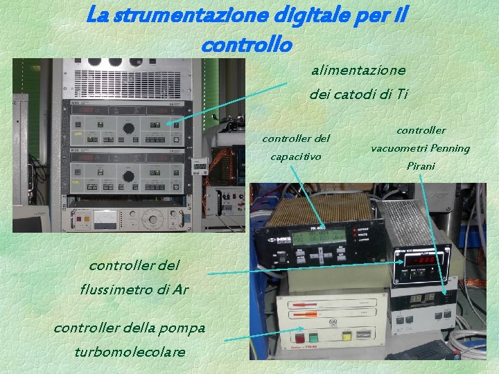 La strumentazione digitale per il controllo alimentazione dei catodi di Ti controller del capacitivo La strumentazione digitale per il controllo alimentazione dei catodi di Ti controller del capacitivo