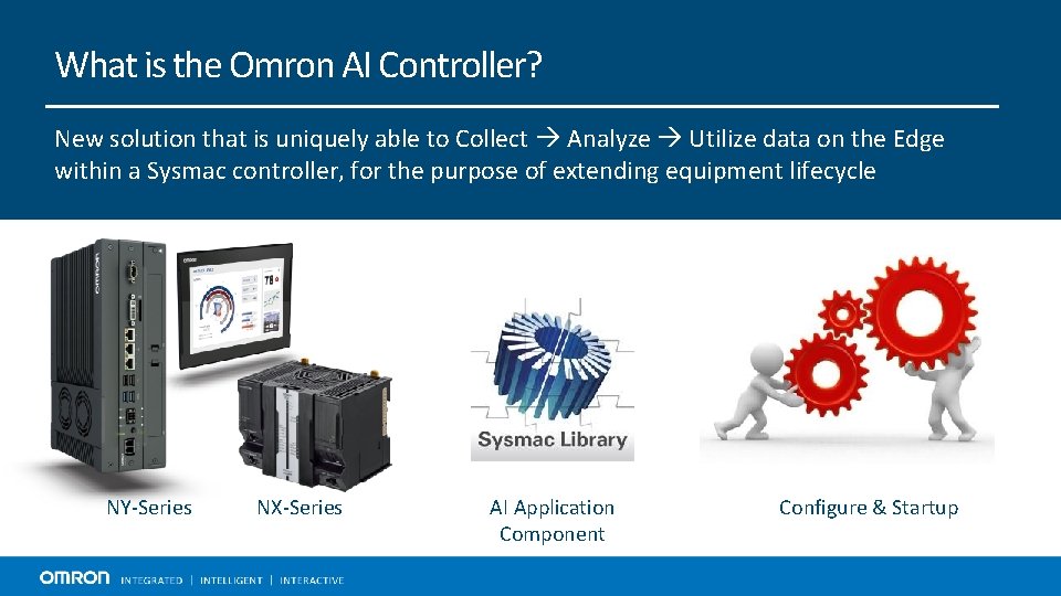 What is the Omron AI Controller? New solution that is uniquely able to Collect