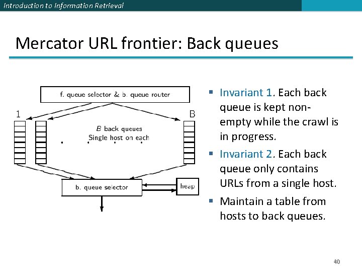 Introduction to Information Retrieval Mercator URL frontier: Back queues § Invariant 1. Each back