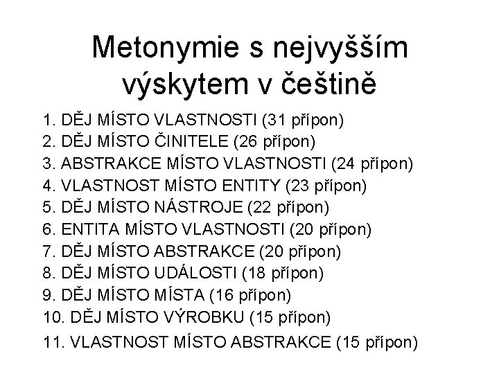 Metonymie s nejvyšším výskytem v češtině 1. DĚJ MÍSTO VLASTNOSTI (31 přípon) 2. DĚJ