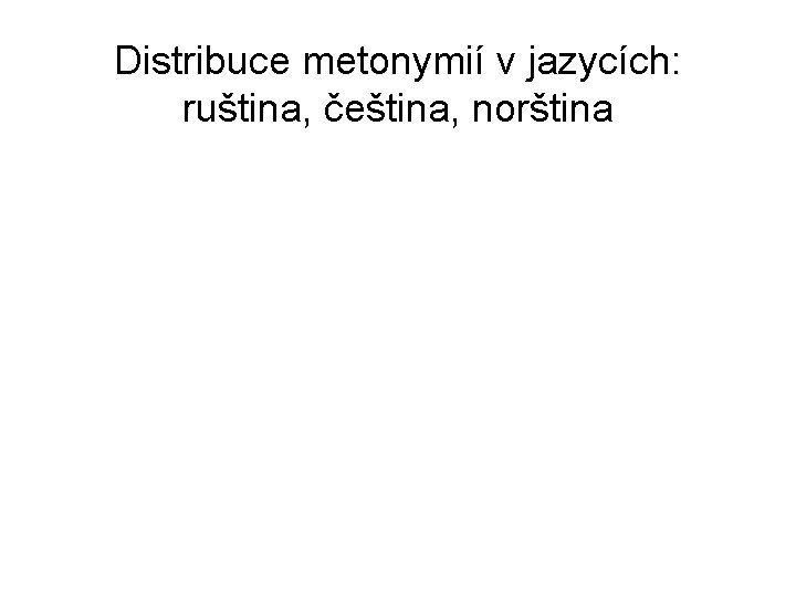 Distribuce metonymií v jazycích: ruština, čeština, norština 