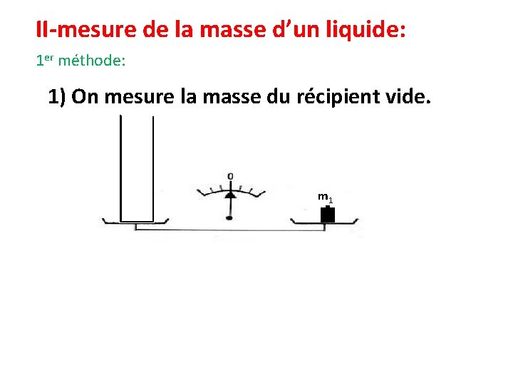 II-mesure de la masse d’un liquide: 1 er méthode: 1) On mesure la masse