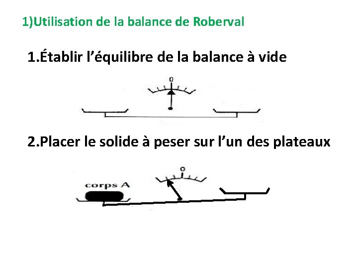 1)Utilisation de la balance de Roberval 1. Établir l’équilibre de la balance à vide